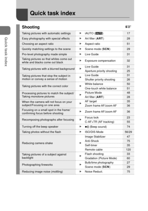 Page 66EN
Quick task index 
Shootingg
Taking pictures with automatic settingsiAUTO (A)17
Easy photography with special effects
Art ﬁ  lter (ART)2 8
Choosing an aspect ratio
Aspect ratio 51
Quickly matching settings to the scene 
Scene mode ( SCN)2 9
Pro-level photography made simple
Live Guide 31
Taking pictures so that whites come out 
white and blacks come out black
Exposure compensation 32
Taking pictures with a blurred background
Live Guide 31
Aperture priority shooting 25
Taking pictures that stop the...