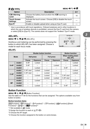Page 7979EN
Frequently-used options and customization
3
OptionDescription
g
8 Warning 
Level  Choose the battery level at which the 
8 warning is 
displayed. 15
Touch Screen 
Settings  Activate the touch screen. Choose [Off] to disable the touch 
screen.
—
 Eye-Fi*  Enable or disable upload when using an Eye-Fi card. —
*  Use in accordance with local regulations. Onboard airplanes and in other\
 locations in  which the use of wireless devices is prohibited, remove the Eye-Fi card \
from the camera 
or select...