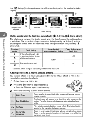 Page 8686EN
Frequently-used options and customization
3
 Use [G Settings] to change the number of frames displayed on the monitor by in\
dex 
display.
Single-frame playbackCalendar display Q
GU9–100 frames
Index display
4 frames GU2012.10.0112:30202012.10.0112:3020
2012.10.0112:30202012.10.0112:3020100-0020LN
2012.10Sun
Mon Tue Wed Thu Fri Sat  30 1 2 3 4 5 6 7  8  9 10  11 12 1314 15 16 17 18 19 20 
21 22 23 24 25 26 27 
28 29 30 31  1  2  3
 
30 1 2 3 4 5 6
 7  8  9 10  11 12 13
14 15 16 17 18 19 20
  21 22...