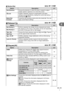 Page 7373EN
Frequently-used options and customization
3
OptionDescription
g
Dial Direction  Choose the direction in which the dial is rotated to adjust 
shutter speed or aperture or to move the cursor. —
  dLock  If [Off] is selected, exposure compensation and other 
settings can be adjusted by rotating the control dial without 
pressing the 
F button. —
Mode Dial 
Function  Customize the shooting mode set by the mode dial. You can 
apply saved Myset settings.
—
 T Release/j
Option
Description
g
Rls Priority S...