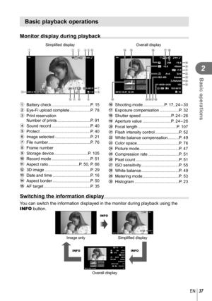 Page 3737EN
Basic operations
2
Basic playback operations
 Monitor display during playback
Simpliﬁ ed display Overall display
F5.6F5.6
+1.0+1.0 G+4G+4
A+4A+4
AdobeAdobe
NaturalNatural
ISO 400ISO 400 250250
+2.0
+2.0 45mm45mm
1/8
4608×3456
×10×10
4 :
3LN3D3D2012.10.0112:3015100-0015
WBAUTO
P
SD
l
ijk
m
on
h
g
pqrst
edf
2012.10.0112:3015100-0015
×10×10
4
:
3LN3D3DSDc78
2
13456
90ab1  Battery check ..................................P. 15
2  Eye-Fi upload complete ..................P. 78
3 Print reservation 
Number...