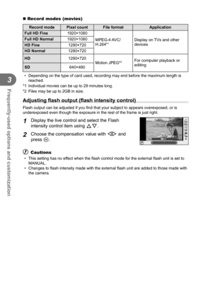 Page 5252EN
Frequently-used options and customization
3
 Record modes (movies)
Record mode Pixel count File formatApplication
Full HD Fine  1920×1080
MPEG-4 AVC/ 
H.264*
1Display on TVs and other 
devices
Full HD Normal
1920×1080
HD Fine 1280×720
HD Normal 1280×720
HD 1280×720 Motion JPEG*
2For computer playback or 
editing
SD 640×480
•  Depending on the type of card used, recording may end before the maximum\
 length is  reached.
*1  Individual movies can be up to 29 minutes long.
*2  Files may be up to 2GB...