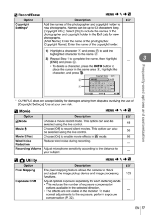Page 7777EN
Frequently-used options and customization
3
OptionDescription
g
Copyright 
Settings*  Add the names of the photographer and copyright holder to 
new photographs. Names can be up to 63 characters long.
[Copyright Info.]: Select [On] to include the names of the 
photographer and copyright holder in the Exif data for new 
photographs.
[Artist Name]: Enter the name of the photographer.
[Copyright Name]: Enter the name of the copyright holder.
1)   Highlight a character  1 and press Q to add the...