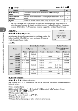 Page 7878EN
Frequently-used options and customization
3
OptionDescription
g
8 Warning 
Level  Choose the battery level at which the 
8 warning is 
displayed. 15
Touch Screen 
Settings  Activate the touch screen. Choose [Off] to disable the touch 
screen.
—
 Eye-Fi*  Enable or disable upload when using an Eye-Fi card. —
*  Use in accordance with local regulations. Onboard airplanes and in other\
 locations in  which the use of wireless devices is prohibited, remove the Eye-Fi card \
from the camera 
or select...