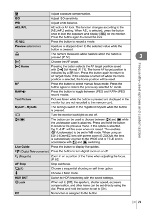 Page 7979EN
Frequently-used options and customization
3
 FAdjust exposure compensation.
ISO Adjust ISO sensitivity.
WB Adjust white balance.
 AEL/AFL AE lock or AF lock. The function changes according to the 
[AEL/AFL] setting. When AEL is selected, press the button 
once to lock the exposure and display [ u] on the monitor. 
Press the button again to cancel the lock.
R  REC Press the button to record a movie.
 Preview (electronic) Aperture is stopped down to the selected value while the  button is pressed.
k...