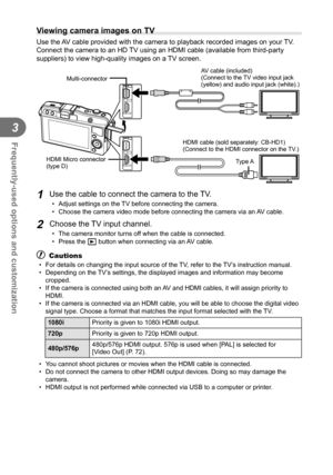 Page 8080EN
Frequently-used options and customization
3
 Viewing camera images on TV
Use the AV cable provided with the camera to playback recorded images on your TV. 
Connect the camera to an HD TV using an HDMI cable (available from third-party 
suppliers) to view high-quality images on a TV screen.
AV cable (included)
(Connect to the TV video input jack 
(yellow) and audio input jack (white).)
 HDMI cable (sold separately: CB-HD1)
(Connect to the HDMI connector on the TV.)
 Multi-connector
 HDMI Micro...