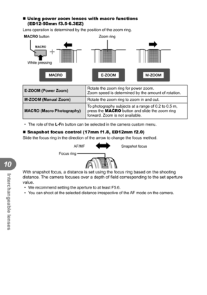 Page 116116EN
Interchangeable lenses
10
 Using power zoom lenses with macro functions (ED12-50mm f3.5-6.3EZ)
Lens operation is determined by the position of the zoom ring.
While pressing
MACRO
+
Zoom ringMACRO button
E-ZOOM (Power Zoom) Rotate the zoom ring for power zoom. 
Zoom speed is determined by the amount of rotation.
M-ZOOM (Manual Zoom) Rotate the zoom ring to zoom in and out.
MACRO (Macro Photography) To photography subjects at a range of 0.2 to 0.5 m, 
press the MACRO
 button and slide the zoom ring...