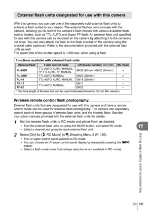 Page 121121EN
Using separately sold accessories
11
 External ﬂ ash units designated for use with this camera
With this camera, you can use one of the separately sold external  ﬂ ash units to 
achieve a  ﬂ ash suited to your needs. The external  ﬂ ashes communicate with the 
camera, allowing you to control the camera’s  ﬂ ash modes with various available  ﬂ ash 
control modes, such as TTL-AUTO and Super FP ﬂ  ash. An external ﬂ ash unit speciﬁ  ed 
for use with this camera can be mounted on the camera by...