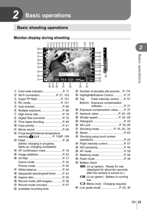 Page 2323EN
Basic operations
2
2 Basic operations
Basic shooting operations
 Monitor display during shooting
250250F5.6
ISO400
LN4:3
S-AFS-AF
AEL
RCBKT
+2.0+2.0P
+7+7
01:02:0301:02:0310231023
45
 mm45 mm
-3-3
j
RR
+2.0+2.0
HDN
1
3
j
FPSWi-FiFPS-ISS-IS
xyzABC
w
v
u
1
ghijklm
fe
32654970ab
rtqp o
sn
dc
D
8
 1  Card write indicator ......................... P. 11
2  Wi-Fi connection .....................P. 21, 103
3 Super FP  ﬂ ash ..............................P. 121
4  RC...