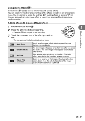 Page 2929EN
Basic operations
2
  Using movie mode (n)
Movie mode (n)
 can be used to ﬁ  lm movies with special effects.
You can create movies that take advantage of the effects available in still photography 
mode. Use live control to select the settings.  g “Adding effects to a movie” (P. 55)
You can also apply an after-image effect or zoom in on an area of the image during 
movie recording.
 Adding effects to a movie [Movie Effect]
1 Rotate the mode dial to  n.
 2 Press the R button to begin recording.
•...