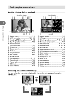 Page 4646EN
Basic operations
2
Basic playback operations
 Monitor display during playback
Simpliﬁ ed display Overall display
F5.6F5.6
+1.0+1.0 G+4G+4
A+4A+4
AdobeAdobe
NaturalNatural
ISO 400ISO 400 250250
+2.0
+2.0 45mm45mm
1/8
4608×3456
×10×10
4 :
3LN3D3D2013.06.0112:3015100-0015
WBAUTO
P
SD
o
lmn
p
rq
k
j
stuvw
hgi
2013.06.0112:3015100-0015
×10×10
4
:
3LN3D3DSDf0a
4
15789
bcde
236
1  Battery check ..................................P. 13
2  Wi-Fi connection .....................P. 21, 103
3  Including GPS...