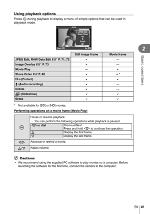 Page 4949EN
Basic operations
2
Using playback options
Press Q during playback to display a menu of simple options that can be used in\
 
playback mode.
JPEG
m
RRotate
JPEG Edit
Back
Set
Share Order
Still image frame Movie frame
JPEG Edit, RAW Data Edit  g P. 71, 72
—
Image Overlay g P. 73 
—
Movie Play —
Share Order gP. 48  
*
0 (Protect) 
R (Audio recording) 
—
Rotate 
—
m (Slideshow) 
Erase 
*  Not available for [SD] or [HD] movies.
 Performing operations on a movie frame (Movie Play)
Q
Pause or...