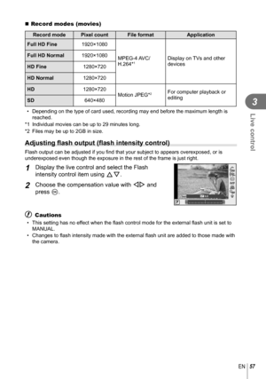 Page 5757EN
Live control
3
 Record modes (movies)
Record mode Pixel count File formatApplication
Full HD Fine  1920×1080
MPEG-4 AVC/ 
H.264*
1Display on TVs and other 
devices
Full HD Normal
1920×1080
HD Fine 1280×720
HD Normal 1280×720
HD 1280×720 Motion JPEG*
2For computer playback or 
editing
SD 640×480
•  Depending on the type of card used, recording may end before the maximum\
 length is  reached.
*1  Individual movies can be up to 29 minutes long.
*2  Files may be up to 2GB in size.
  Adjusting  ﬂ ash...