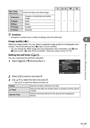 Page 6565EN
Menu functions (Shooting menus)
4
h i-aJ K
 Pict. Tone
(Monotone) Colors the black and white image.
kk
N:Neutral
Creates a normal black and white 
image.
S:Sepia Sepia
B:Blue Bluish
P:Purple Purplish
G:Green Greenish
# Cautions
•  Changes to contrast have no effect at settings other than [Normal].
 Image quality (K)
Select an image quality. You can select a separate image quality for photographs and 
movies. This is the same as the [K] item in [Live Control].
•  You can change the JPEG image size...