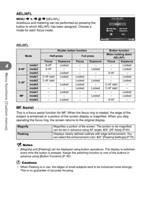 Page 8484EN
Menu functions (Custom menus)
4
  AEL/AFL
MENU  c  R  [AEL/AFL]Autofocus and metering can be performed by pressing the 
button to which AEL/AFL has been assigned. Choose a 
mode for each focus mode. 
AEL/S-AFAEL
AEL
AFL
mode1
S-AF AEL/AFL
Exposure
Fully
Half Way
BackSet
 AEL/AFL
Mode Shutter button function Button function
Half-press Full press When holding down 
AEL/AFL
Focus Exposure Focus Exposure Focus Exposure
S-AF mode1
S-AF Locked – –– Locked
mode2 S-AF – – Locked – Locked
mode3 – Locked – –...