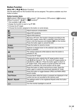 Page 8585EN
Menu functions (Custom menus)
4
 Button Function
MENU  c  S  [Button  Function]
See the table below for the functions that can be assigned. The options available vary from 
button to button.
 Button function items
[;Function] / [aFunction] / [RFunction]*
1 / [ IFunction] / [GFunction] / [nFunction] 
([Direct Function]*2 / [ P]*3) / [ lFunction]*4
*1 Not available in  n mode.
*2 Assign the function to each of  FGHI.
*3 Choose the AF target.
*4 Choose the function assigned to the button on some...