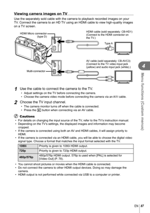 Page 8787EN
Menu functions (Custom menus)
4
 Viewing camera images on TV
Use the separately sold cable with the camera to playback recorded image\
s on your 
TV. Connect the camera to an HD TV using an HDMI cable to view high-quality images 
on a TV screen.
AV cable (sold separately: CB-AVC3)
(Connect to the TV video input jack 
(yellow) and audio input jack (white).)  HDMI cable (sold separately: CB-HD1)
(Connect to the HDMI connector on 
the TV.)
 Multi-connector
 HDMI Micro connector 
(type D)
Type A
1 Use...