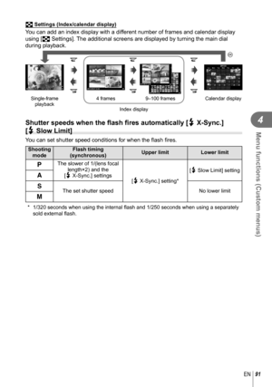 Page 9191EN
Menu functions (Custom menus)
4
 
G Settings (Index/calendar display)
You can add an index display with a different number of frames and calendar display 
using [G Settings]. The additional screens are displayed by turning the main dial 
during playback. 
QQp
q
Index display
p
qpq
4 frames
2013.06.0112:3020
9–100 frames2013.06.0112:3020
2013.06.0112:3020
Single-frame 
playback
2013.06.0112:3020100-0020LN
Calendar display
2013.6Sun Mon Tue Wed Thu Fri Sat26 27 28 29 30 31  1 2 3 4 5 6 7 8 9 10  11 12...