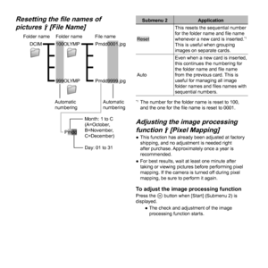Page 4646EN
 Resetting the ﬁ le names of  Resetting the ﬁ le names of 
pictures pictures dd [File Name] [File Name]
Month: 1 to C
(A=October, 
B=November, 
C=December)
Day: 01 to 31
Pmdd
Folder name Folder name File name
DCIM100OLYMP
999OLYMP Pmdd0001.jpg
Pmdd9999.jpg
Automatic 
numbering
Automatic 
numbering
Submenu 2 Application
ResetThis resets the sequential number 
for the folder name and 
ﬁ le name 
whenever a new card is inserted.*1 
This is useful when grouping 
images on separate cards.
Auto Even when...