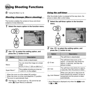 Page 3030EN
Using Shooting FunctionsUsing Shooting Functions
Using the self-timer
After the shutter button is pressed all the way down, the 
picture is taken after a short delay.
1  Select the self-timer option in the function menu.
12120.00.0AUTOWBAUTOWBAUTOISOAUTOISO
MENUMENU
14M
22
Y Off
2 Use  HI to select the setting option, and 
press the A button to set.
Option Description
Y OffThe self-timer is deactivated.
Y 12 sec The self-timer lamp turns on for 
approx. 10 seconds, then blinks for 
approx. 2...