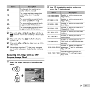 Page 3333EN
Option Description
oOne frame is shot each time the 
shutter button is pressed.
 The images are taken sequentially 
while holding down the shutter 
button.
 The camera takes sequential shots 
at a faster speed than in [

].
c The camera takes sequential shots 
at approximately 10 frames/sec.
d The camera takes sequential shots 
at approximately 30 frames/sec.
  When set to [
c] or [d], [Image Size] is limited to 
[n] or lower, and the ISO sensitivity is ﬁ  xed to [ISO 
Auto].
  When set to other...