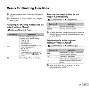 Page 3535EN
Menus for Shooting FunctionsMenus for Shooting Functions
  The default settings of the function are highlighted in .  For information on using the menus, see “Using the Menu” (p. 8).
Restoring the shooting functions to the Restoring the shooting functions to the default settings [Reset]default settings [Reset]
z (Camera Menu 1)   Reset
Submenu 2 Application
Ye s Restores the following menu 
functions to the default settings.
•  Flash (p. 19)
•  Macro (p. 30)
•  Self-timer (p. 30)
•  Exposure...