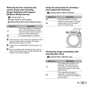 Page 3737EN
Reducing the blur caused by the Reducing the blur caused by the camera shake when shootingcamera shake when shooting[Image Stabilizer] (still images)/[Image Stabilizer] (still images)/[IS Movie Mode] (movies)[IS Movie Mode] (movies)
z (Camera Menu 1) 
Image Stabilizer (still images)/
A (Movie Menu)  IS Movie Mode (movies)
Submenu 2 Application
Off The image stabilizer is deactivated. 
This is recommended for shooting 
when the camera is 
ﬁ xed in place on 
a tripod or other stable surface.
On The...