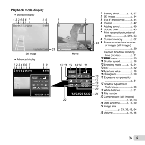 Page 55EN
Playback mode displayPlayback mode display
 
●Standard display1 Battery check  ..........p. 13, 572 3D image ......................p. 343 Eye-Fi transferred  .........p. 444 Protect ..........................p.  425 Adding sound ...............p. 406 Upload order .................p. 437 Print reservation/number of 
prints ..................p. 54/p. 53
8 Current memory ...........p. 629 Frame number/total number of images (still images)
 ....................................p.  20
 Elapsed time/total...