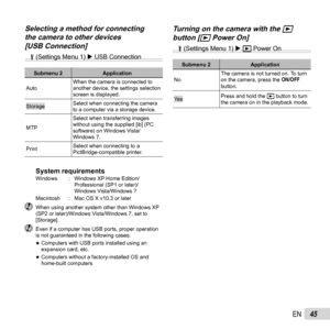 Page 4545EN
Selecting a method for connecting Selecting a method for connecting the camera to other devices the camera to other devices [USB Connection][USB Connection]
d (Settings Menu 1)  USB Connection
Submenu 2Application
Auto When the camera is connected to 
another device, the settings selection 
screen is displayed.
Storage
Select when connecting the camera 
to a computer via a storage device.
MTP Select when transferring images 
without using the supplied [ib] (PC 
software) on Windows Vista/
Windows...