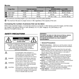 Page 6464EN
MoviesMovies
Image SizeContinuous recording length
Internal memory SD/SDHC/SDXC card (4GB)
With sound Without sound With sound Without sound
T 1920×1080
*14 sec. 4 sec.27 min. 26 sec. 28 min. 33 sec.
L 1280×720*16 sec. 6 sec.29 min. 29 min.
8  640×480 21 sec.
26 sec.137 min. 7 sec. 170 min. 59 sec.
*1 The continuous recording length is up to 29 minutes in the HD quality sp\
eci ﬁ ed. The maximum  ﬁ le size of a single movie is 4 GB, regardless of the capacity of the car\
d.
Increasing the number of...