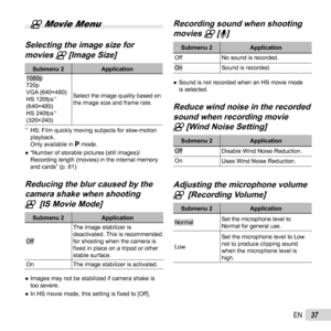 Page 3737EN
 A Movie Menu
 Selecting the image size for  Selecting the image size for 
movies movies AA [Image Size] [Image Size]
Submenu 2Application1080p 
720p
VGA (640×480)
HS 120fps
*1(640×480)
HS 240fps*1(320×240)Select the image quality based on 
the image size and frame rate.*1  HS: Film quickly moving subjects for slow-motion 
playback.
Only available in  P mode.
 
● “Number of storable pictures (still images)/
Recording length (movies) in the internal memory 
and cards” (p. 81)
 Reducing the blur...