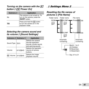 Page 4545EN
Turning on the camera with the Turning on the camera with the qq  
button button dd [ [qq Power On] Power On]
Submenu 2Application
No The camera is not turned on. To 
turn on the camera, press the 
n button.
Ye s
Press and hold the 
q button 
to turn the camera on in the 
playback mode.
Selecting the camera sound and Selecting the camera sound and 
its volume its volume dd [Sound Settings] [Sound Settings]
Submenu 2 Submenu 3 Application
Sound Type
1/2/3 Selects the camera 
sounds (operation...