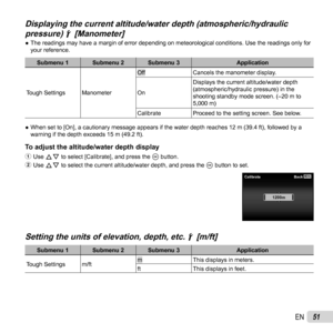 Page 5151EN
Displaying the current altitude/water depth (atmospheric/hydraulic Displaying the current altitude/water depth (atmospheric/hydraulic 
pressure) pressure) d d [Manometer][Manometer] 
● The readings may have a margin of error depending on meteorological cond\
itions. Use the readings only for 
your reference.
Submenu 1 Submenu 2 Submenu 3 Application
Tough Settings Manometer
Off Cancels the manometer display.
On Displays the current altitude/water depth 
(atmospheric/hydraulic pressure) in the...