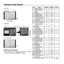 Page 2222EN
Playback mode display
 
● NormalNo. Name Normal Detailed No info.1 Battery check
–R –
2 Eye-Fi transfer  data RR
–
3 Protect RR–
4 Adding sound RR–
5 Upload order RR–
6 Print reservation/ number of prints RR
–
7 Landmark –R –
8 Current memory RR–
9 Frame number/ total number of 
images RR
–
10 Direction  information –
R –
11 Compression –R –
12 Shutter speed –R –
13 Shooting mode –R –
14 Atmospheric/ Hydraulic 
pressure –
R –
15 ISO sensitivity –R –
16 Aperture value –R –
17 Altitude/Water  depth –...