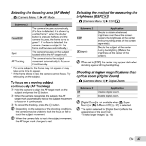 Page 3737EN
Selecting the focusing area [AF Mode]Selecting the focusing area [AF Mode]z (Camera Menu 1)   AF  Mode
Submenu 2 Application
Face/iESPThe camera focuses automatically. 
(If a face is detected, it is shown by 
a white frame
*1; when the shutter 
button is pressed halfway and the 
camera focuses, the frame turns to 
green
*2. If no face is detected, the 
camera chooses a subject in the 
frame and focuses automatically.)
Spot The camera focuses on the subject 
located within the AF target mark.
AF...