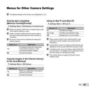 Page 4545EN
Menus for Other Camera SettingsMenus for Other Camera Settings
  The default settings of the function are highlighted in .
Using an Eye-Fi card [Eye-Fi]Using an Eye-Fi card [Eye-Fi]d (Settings Menu 1)  Eye-Fi
Submenu 2 Application
All Transfers all images.
Sel. Image Transfers only selected image.
Off  Disable Eye-Fi communication. 
  When using an Eye-Fi card, read the Eye-Fi card 
instruction manual carefully, and comply with the 
instructions.
  Use the Eye-Fi card in compliance with the laws...