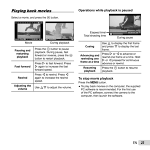 Page 2323EN
Playing back movies
Select a movie, and press the A button.
00:12/00:3400:12/00:34
During playback
Movie’13/02/2612:3012:30 4/30
4/30
OKMovie PlayMovie Play
’13/02/26
Pausing and 
restarting playback Press the A button to pause 
playback. During pause, fast 
forward or reverse, press the A 
button to restart playback.
Fast forward Press I to fast forward. Press 
I again to increase the fast 
forward speed.
Rewind Press H to rewind. Press H 
again to increase the rewind 
speed.
Adjusting the  volume...