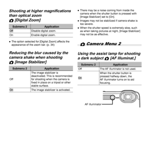 Page 3232EN
 Shooting at higher magniﬁ cations  Shooting at higher magniﬁ cations 
than optical zoom than optical zoom 
zz [Digital Zoom] [Digital Zoom]
Submenu 2 ApplicationOffDisable digital zoom.
On Enable digital zoom.
 
● The option selected for [Digital Zoom] affects the 
appearance of the zoom bar. (p. 34)
 Reducing the blur caused by the  Reducing the blur caused by the 
camera shake when shootingcamera shake when shooting
zz [Image Stabilizer] [Image Stabilizer]
Submenu 2 Application
Off The image...