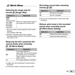 Page 3535EN
 A Movie Menu
 Selecting the image size for  Selecting the image size for 
movies movies AA [Image Size] [Image Size]
Submenu 2Application1080p 
720p
VGA (640×480)
HS 120fps
*1(640×480)
HS 240fps*1(320×240)Select the image quality based on 
the image size and frame rate.*1  HS: Film quickly moving subjects for slow-motion 
playback. 
Only available in  P mode.
 
● “Number of storable pictures (still images)/
Recording length (movies) in the internal memory 
and cards” (p. 73)
 Reducing the blur...