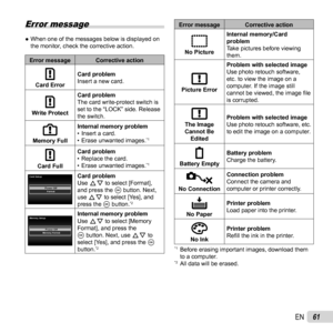 Page 6161EN
 Error message
 
● When one of the messages below is displayed on 
the monitor, check the corrective action.
Error message Corrective action
Card Error Card problem
Insert a new card.
Write Protect Card problem
The card write-protect switch is 
set to the “LOCK” side. Release 
the switch.
Memory Full
Internal memory problem
•  Insert a card.
•  Erase unwanted images.*1
Card FullCard problem
•  Replace the card.
•  Erase unwanted images.*1
Card Setup
Format
Power Off
Card problem
Use FG to select...