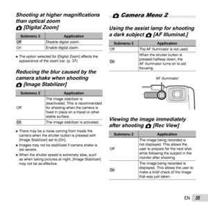 Page 3535EN
 Shooting at higher magniﬁ cations  Shooting at higher magniﬁ cations 
than optical zoom than optical zoom 
zz [Digital Zoom] [Digital Zoom]
Submenu 2 ApplicationOffDisable digital zoom.
On Enable digital zoom.
 
● The option selected for [Digital Zoom] affects the 
appearance of the zoom bar. (p. 37)
 Reducing the blur caused by the  Reducing the blur caused by the 
camera shake when shootingcamera shake when shooting
zz [Image Stabilizer] [Image Stabilizer]
Submenu 2 Application
Off The image...