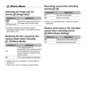 Page 3838EN
 A Movie Menu
 Selecting the image size for  Selecting the image size for 
movies movies AA [Image Size] [Image Size]
Submenu 2Application1080p 
720p
VGA (640×480)Select the image quality based on 
the image size and frame rate.
 
● “Number of storable pictures (still images)/
Recording length (movies) in the internal memory 
and cards” (p. 78)
 Reducing the blur caused by the  Reducing the blur caused by the 
camera shake when shootingcamera shake when shooting
A A [IS Movie Mode][IS Movie Mode]...