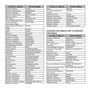 Page 8484EN
Country or regions Screen displayRepublic of Ghana GHANA
Republic of Mozambique MOZAMBIQUE
Republic of Namibia NAMIBIA
Republic of South Africa SOUTH AFRICA
Republic of Kenya KENYA
New Zealand NEW ZEALAND
Commonwealth of Australia AUSTRALIA
Hong Kong Special 
Administrative Region HONG KONG
Macao Special Administrative 
Region MACAU
Taiwan TAIWAN
Japan JAPAN
Malaysia MALAYSIA
Brunei Darussalam  BRUNEI
Kingdom of Thailand  THAILAND
Republic of Indonesia INDONESIA
Republic of Singapore SINGAPORE...