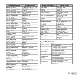 Page 8585EN
Country or regions Screen displayRepublic of CongoCONGO, REPUBLIC OF THE
Republic of Equatorial Guinea EQUATORIAL GUINEA
Republic of Guinea GUINEA
Republic of Guinea - Bissau GUINEA-BISSAU
Republic of Liberia LIBERIA
Republic of Madagascar MADAGASCAR
Republic of Mali MALI
Republic of Mauritius MAURITIUS
Republic of Niger NIGER
Republic of Senegal SENEGAL
Republic of Seychelles SEYCHELLES
Republic of Sierra Leone SIERRA LEONE
Republic of Togo TOGO
Republic of Tunisia TUNISIA
Solomon Islands SOLOMON...