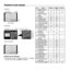 Page 2424EN
Playback mode display
 
● NormalNo. Name Normal Detailed No info.1 Battery check
–R –
2 Photo with  movie clip RRR
3 Eye-Fi transfer  data RR
–
4 Protect RR–
5 Adding sound RR–
6 Upload order RR–
7 Print reservation/ number of prints RR
–
8 Landmark –R –
9 Current memory RR–
10 Frame number/ total number of 
images RR
–
11 Direction  information –
R –
12 Compression/  movie image 
quality –
R –
13 Shutter speed –R –
14 Shooting mode –R –
15 ISO sensitivity –R –
16 Aperture value –R –
17 Histogram –R...