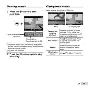 Page 1919EN
Shooting movies 
1 Press the R button to start 
recording.
0:00RECREC0:000:00:340:00:34
0:00:340:00:340:000:00RECRECLights up red when 
recording
Recording time
Recording length (p. 64)
  ●The movie is shot in the set shooting mode. Note 
that the shooting mode effects may not be obtained 
for some shooting modes.
  ●Sound is also recorded.
2 Press the R button again to stop 
recording.
Playing back movies
Select a movie, and press the A button.
0:12/0:340:12/0:34
During playback Movie
4/304/30...