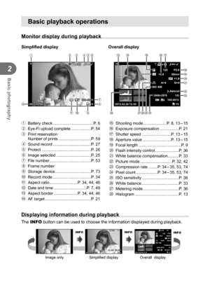 Page 2424EN
Basic photography
2
 Basic playback operations
 Monitor display during playback
 Simplified display
2013.02.2612:3015100-0015
×10×10
4:
3LNSDb78
2
13456
90a
 Overall display
F5.6F5.6
+1.0+1.0 G+4G+4
A+4A+4
iNatural
i Natural
ISO 400ISO 400 125125
+2.0
+2.0 20mm20mm
1/8
3968×2976
×10×10
4 :
3LN2013.02.2612:3015100-0015
WBAUTO
P
SD
k
hij
ml
g
f
nopqr
dce
 Displaying information during playback 
The INFO button can be used to choose the information displayed during playback.\
INFOINFOINFOINFOINFOINFO...