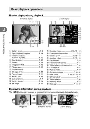 Page 2828EN
Basic photography
2
 Basic playback operations
 Monitor display during playback
 Simpliﬁ ed display
2012.10.2612:3015100-0015
×10×10
4 :
3LNSDb78
2
13456
90a
 Overall display
F5.6F5.6
+1.0+1.0 G+4G+4
A+4A+4
AdobeAdobe
i Natural
i Natural
ISO 400ISO 400 125125
+2.0
+2.0 24mm24mm
1/8
3968×2976
×10×10
4 :
3LN2012.10.2612:3015100-0015
WBAUTO
P
SD
k
hij
l
nm
g
f
opqrs
dce
 Displaying information during playback 
The INFO button can be used to choose the information displayed during playback.\...