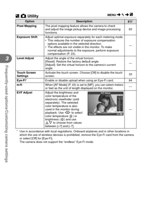 Page 6464EN
Frequently-used options/Customizing camera settings
3
b K
 Utility MENU  c
  b
Option Description
g
Pixel Mapping The pixel mapping feature allows the camera to check 
and adjust the image pickup device and image processing 
functions. 83
Exposure Shift Adjust optimal exposure separately for each metering mode.
•  This reduces the number of exposure compensation 
options available in the selected direction.
•  The effects are not visible in the monitor. To make  normal adjustments to the exposure,...