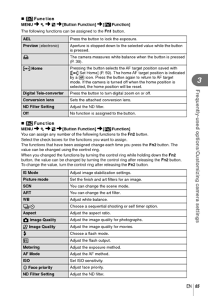 Page 6565EN
Frequently-used options/Customizing camera settings
3
 U FunctionMENU  c  S  [Button Function]   [U Function]
The following functions can be assigned to the  Fn1 button.
AELPress the button to lock the exposure.
Preview (electronic) Aperture is stopped down to the selected value while the button  is pressed.
k The camera measures white balance when the button is pressed 
(P. 39).
P Home Pressing the button selects the AF target position saved with 
[P Set Home] (P. 59). The home AF target position...